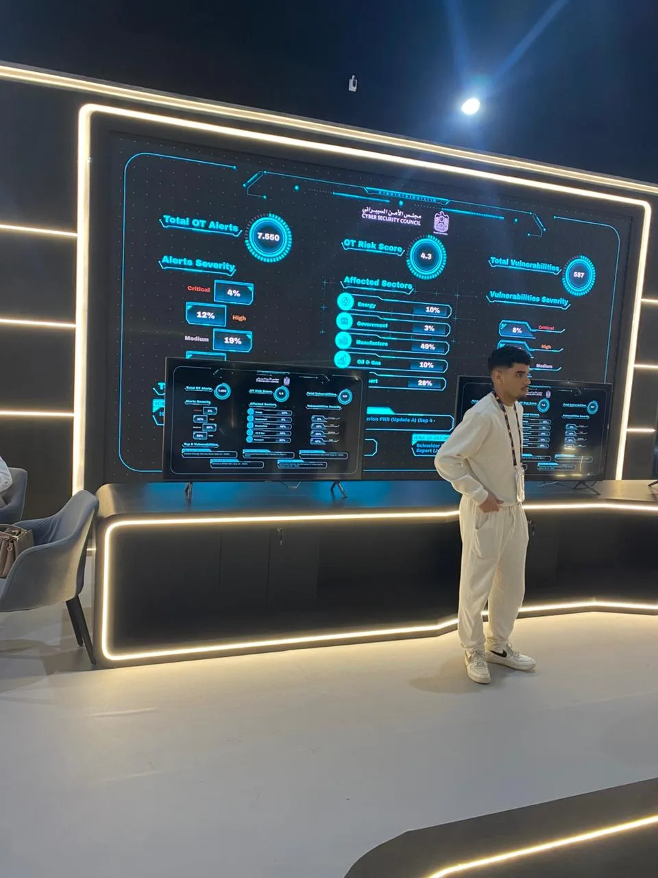 Cybersecurity command center dashboard at GITEX Africa 2026 — futuristic display showing threat analytics